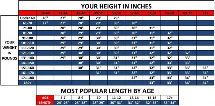 Bat Size Chart 